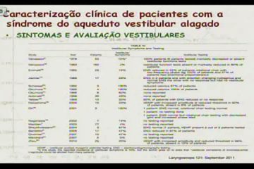 I Combined | Dra. Roberta Ribeira de Almeida | Vemp na síndrome de 3 janela
